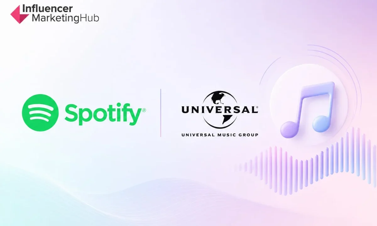 The Remix Revolution: Spotify and Universal Music Group Redefine Fan Participation Through Generative AI