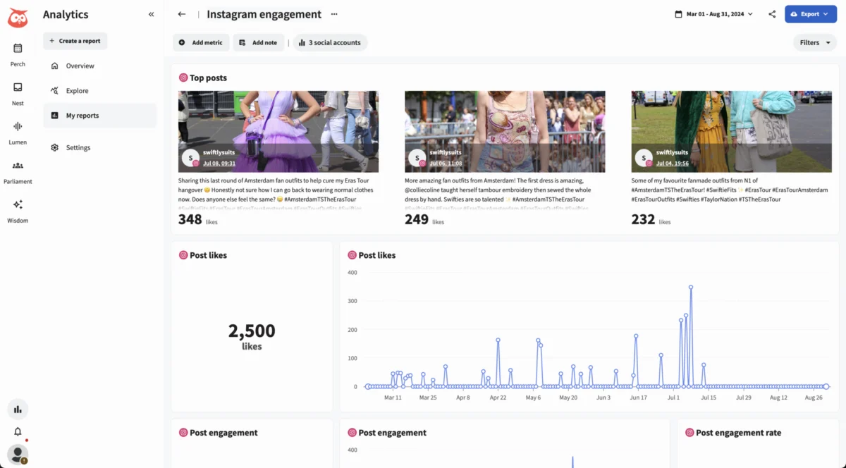 Navigating the Data Deluge: The Definitive Guide to Instagram Analytics Tools in 2026