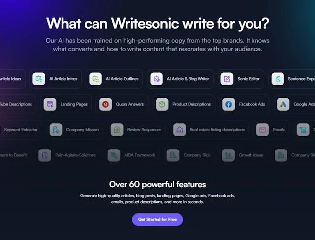 The Artificial Intelligence Content Revolution: A Comprehensive Evaluation of the Top 10 AI Writing Tools