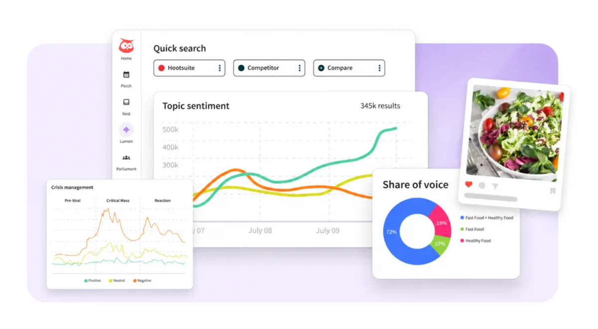 Navigating the Shift: A Comprehensive Guide to Meltwater Alternatives and Social Intelligence Platforms